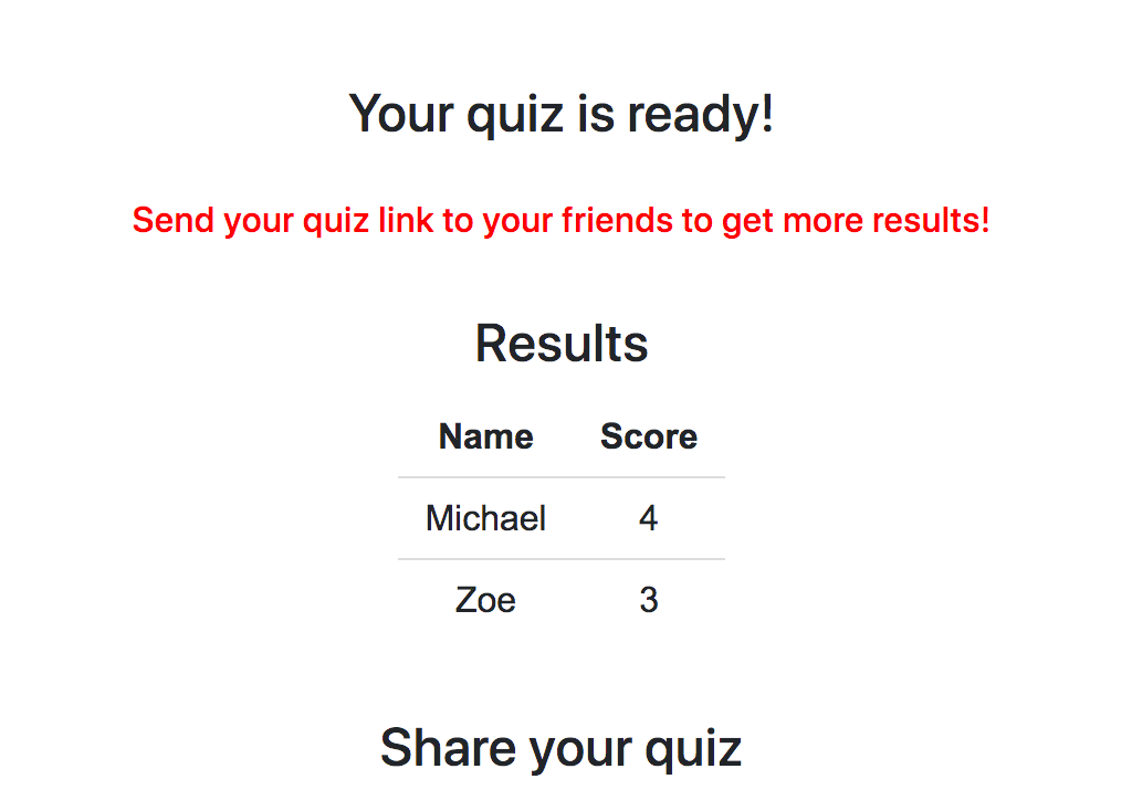 See your DudeQuiz results.