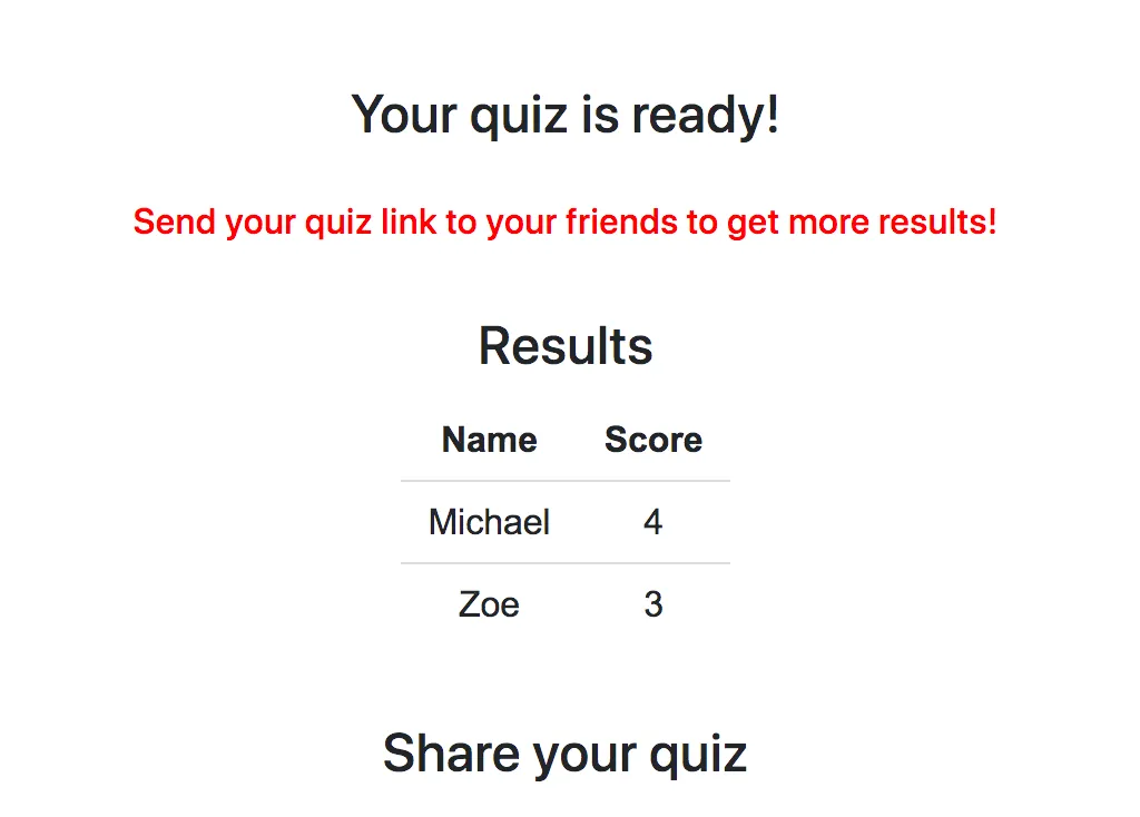 See your DudeQuiz results. See your DudeQuiz results.